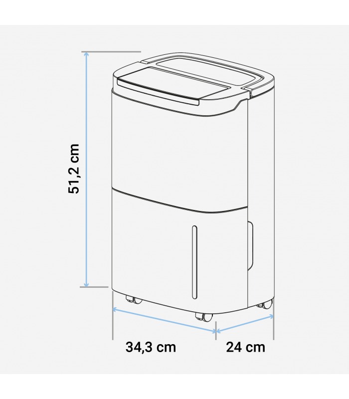 Haga clic para ver la grande y doble clic para verla completa